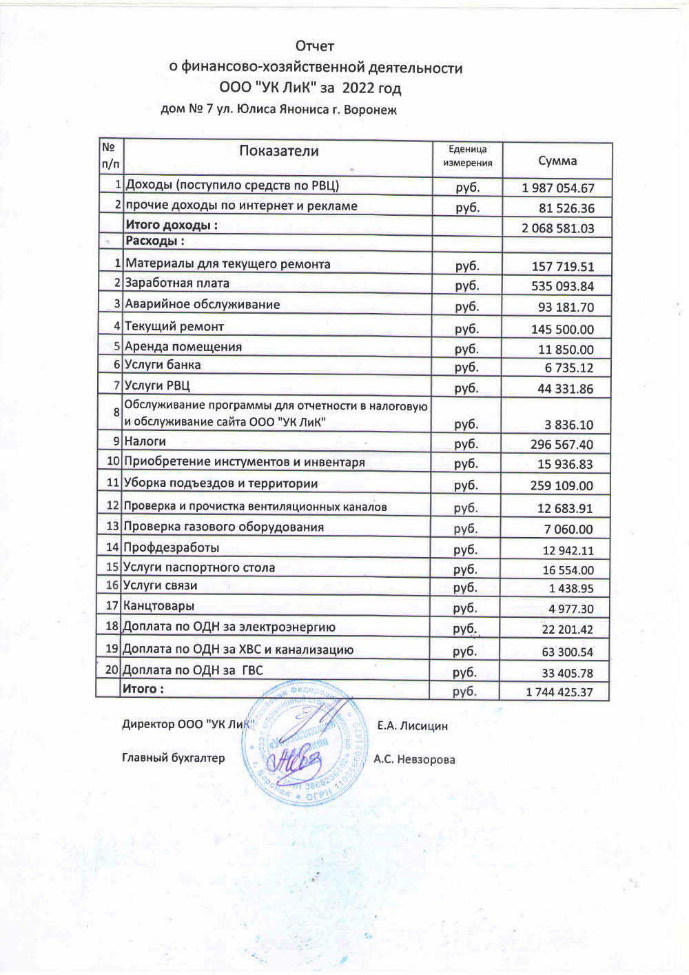 Отчет о финансово-хозяйственной деятельности по МКД за 2022 г. - УК ЛИК